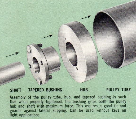 Pulley assembly